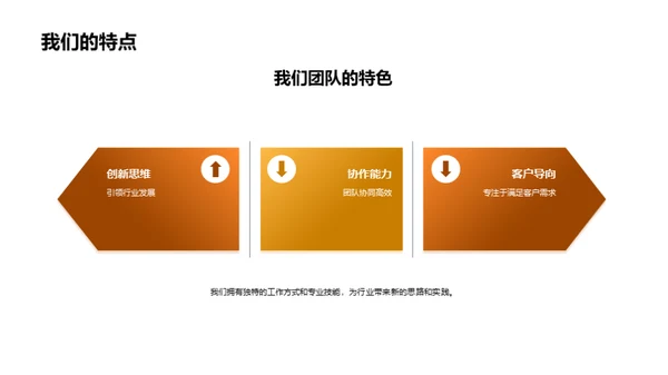 星厨实力与潜力展示