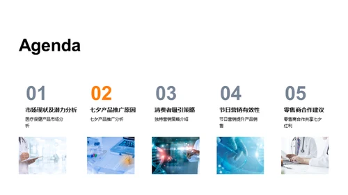 七夕健康礼物推广