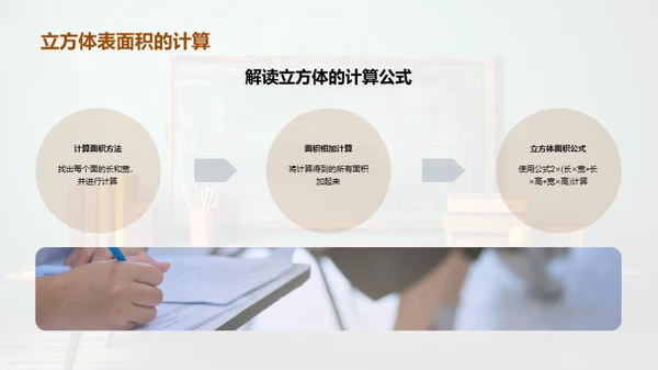 立方体世界