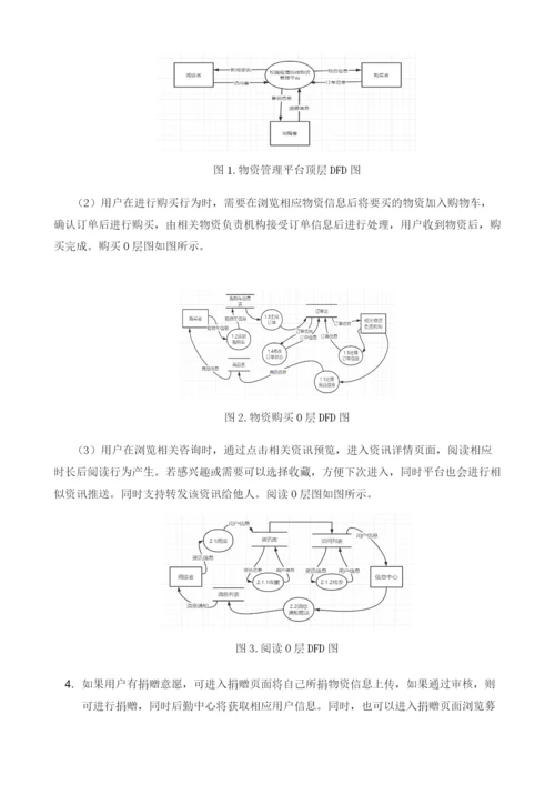 基于物品交易平台开发VirtualBox.docx