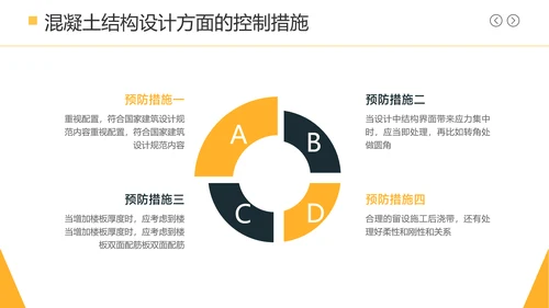 深蓝色简约风土木工程毕业论文答辩