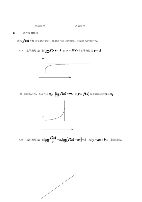 专升本高数知识点汇总