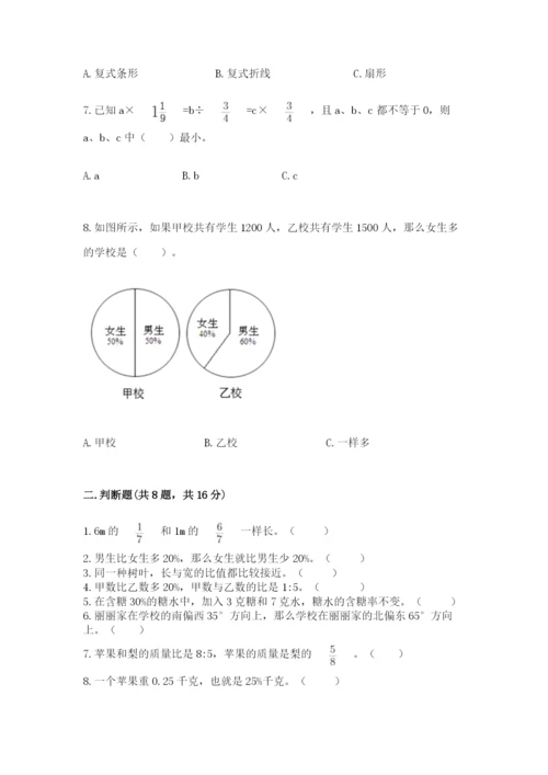 人教版小学六年级上册数学期末测试卷带下载答案.docx