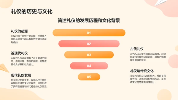橙色卡通风小学生文明礼仪教育培训课件PPT模板