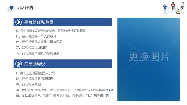 企业员工绩效团队管理执行力培训PPT模板