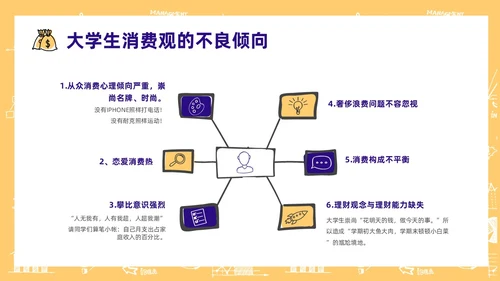 黄色手绘风大学生消费观主题班会