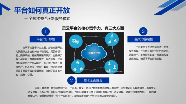 人工智能时代机器人通用PPT模板