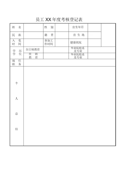 公司员工年度考核表模板