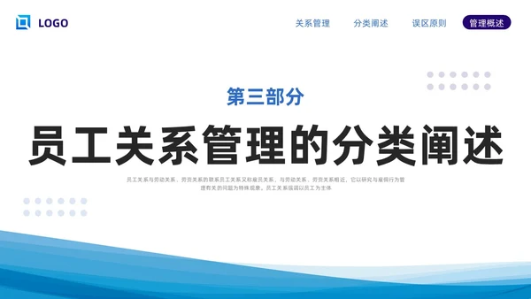 蓝色简约员工关系管理PPT模板宣传PPT动态PPT人才管理