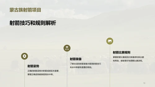 绿色现代蒙古族体育运动科普PPT模板