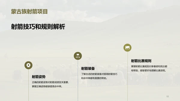 绿色现代蒙古族体育运动科普PPT模板