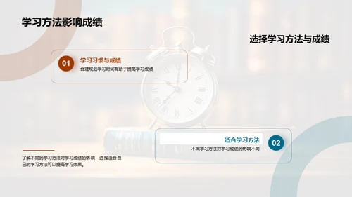 高效学习攻略