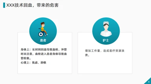 质量改进情况问题研究报告通用PPT模板