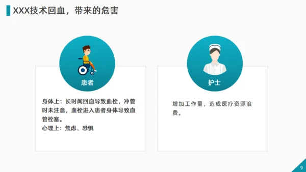 质量改进情况问题研究报告通用PPT模板