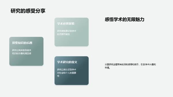 学术主题深度解析