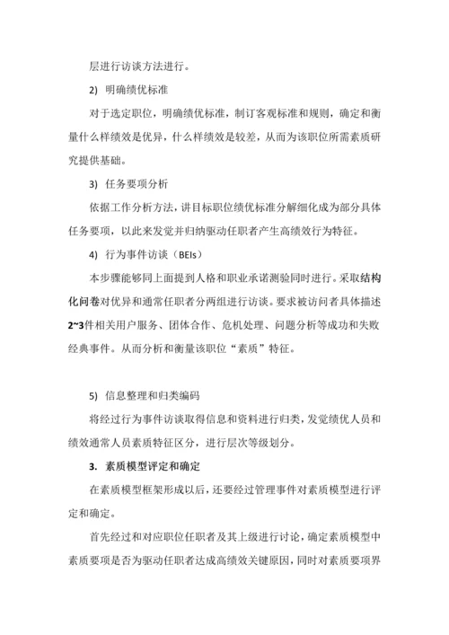 NCB员工职业规划方案管理专项方案.docx