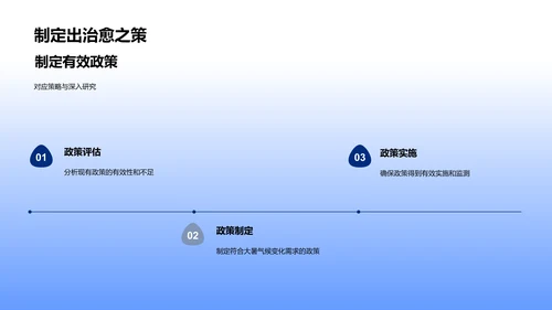 大暑气候影响研究