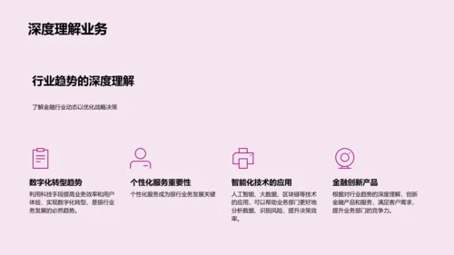 银行业务数字化PPT模板