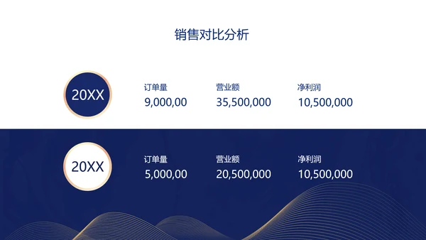 商务风蓝金奢华地产客户答谢会