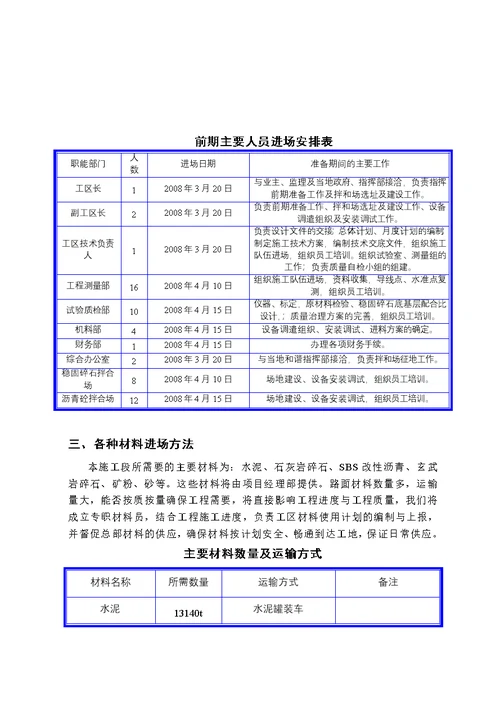 某高速公路施工组织设计方案