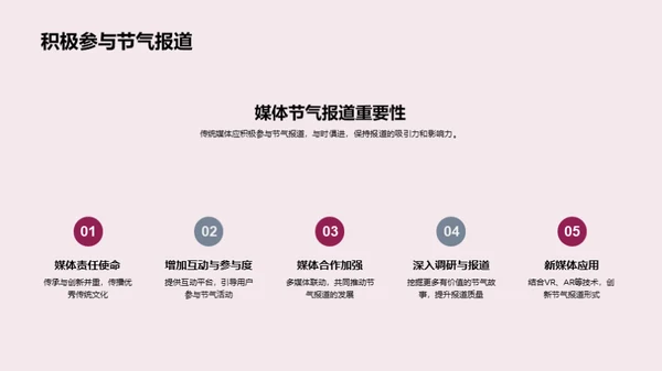 立春新气象