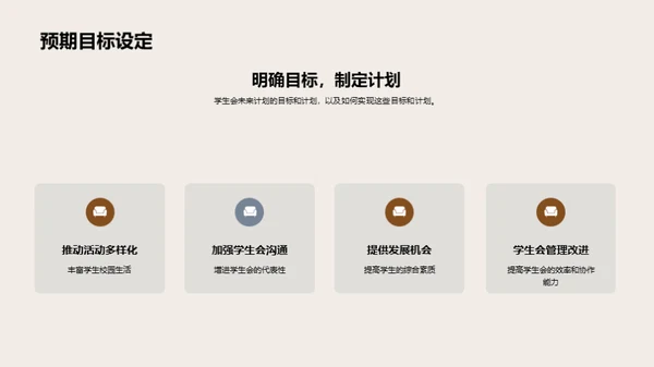 学生会工作展望