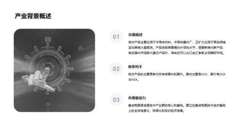 黑色简约科技智能商业计划PPT案例