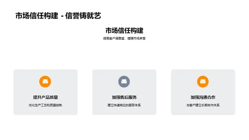 塑造未来：工业机械发展策略