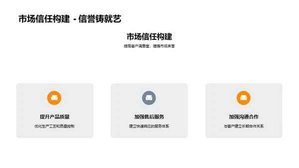 塑造未来：工业机械发展策略