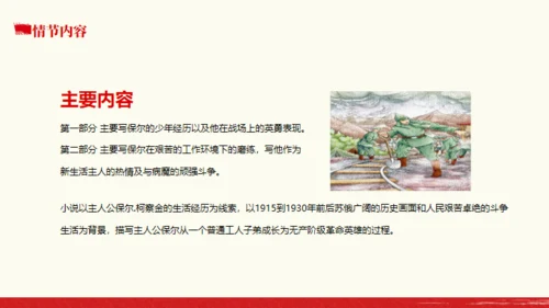 名著导读《钢铁是怎么炼成的》读书分享通用PPT