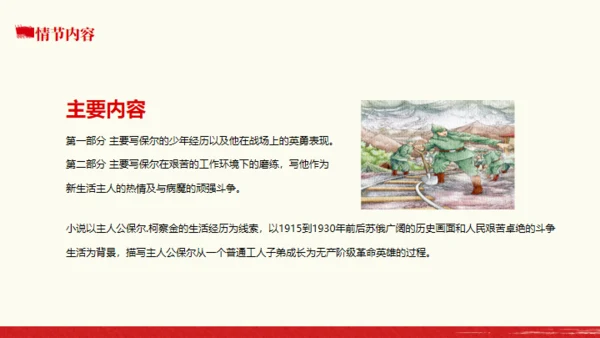 名著导读《钢铁是怎么炼成的》读书分享通用PPT