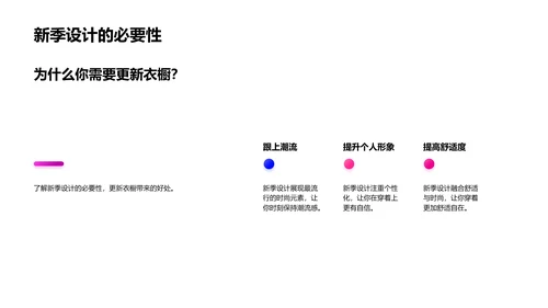 新季服装推介会PPT模板