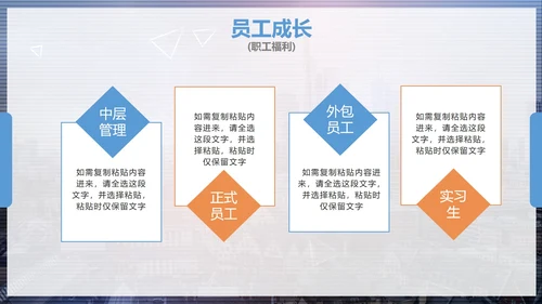 实景大气商务简约企业文化宣传介绍PPT模板