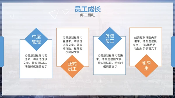 实景大气商务简约企业文化宣传介绍PPT模板