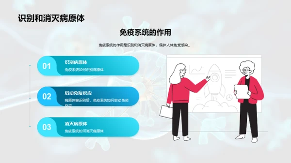 商务风教育培训教学课件PPT模板