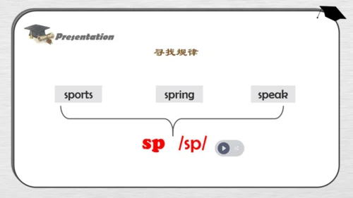 人教新起点小学英语五年级下册 Unit6 Growing Up Let's Spell