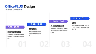 简约风递进关系4项PPT图文页