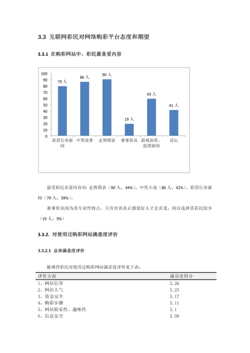 互联网彩民购彩行为与态度调查专项研究报告.docx