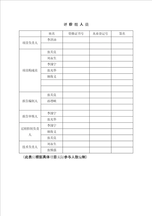 安全现状评价综合报告