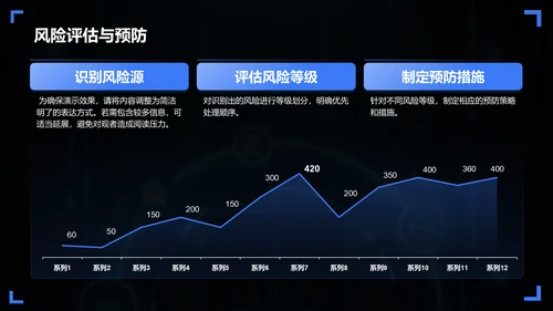 蓝色科技风如何做好信息防泄露PPT模板