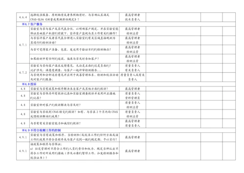 ISO管理全新体系内审检查表.docx