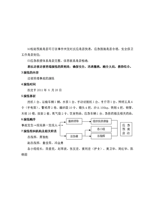 深基坑边坡坍塌事故应急演练方案628