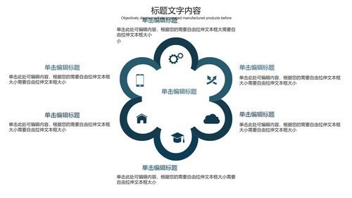 医学医疗大脑研究报告ppt动态模板
