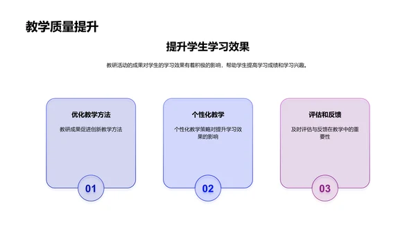 教研活动年度报告PPT模板