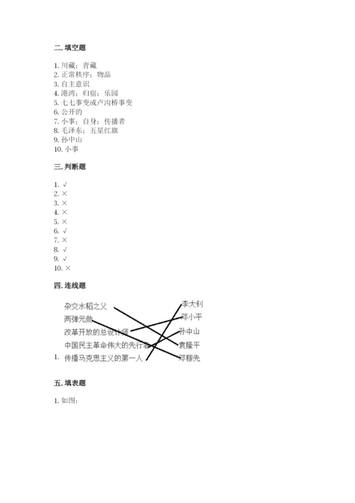 部编版五年级下册道德与法治 期末测试卷含完整答案（易错题）.docx