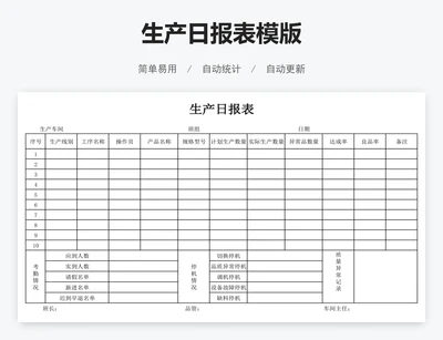 生产日报表模版