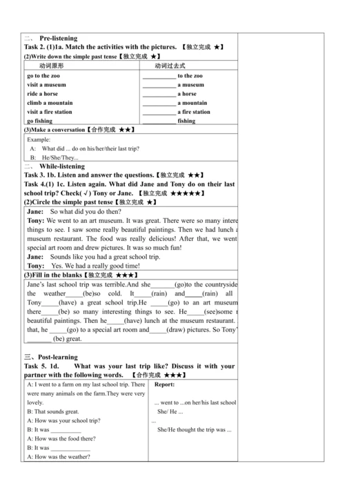 Unit 11. How was your school trip 第三课时 听说课（二） Sect