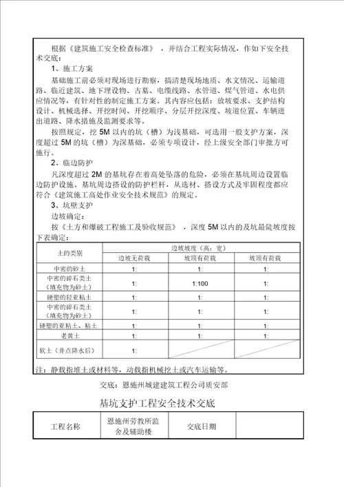 基坑支护工程安全技术交底 5959