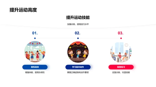 运动技巧教学报告PPT模板
