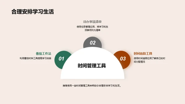 大学生活优化指南